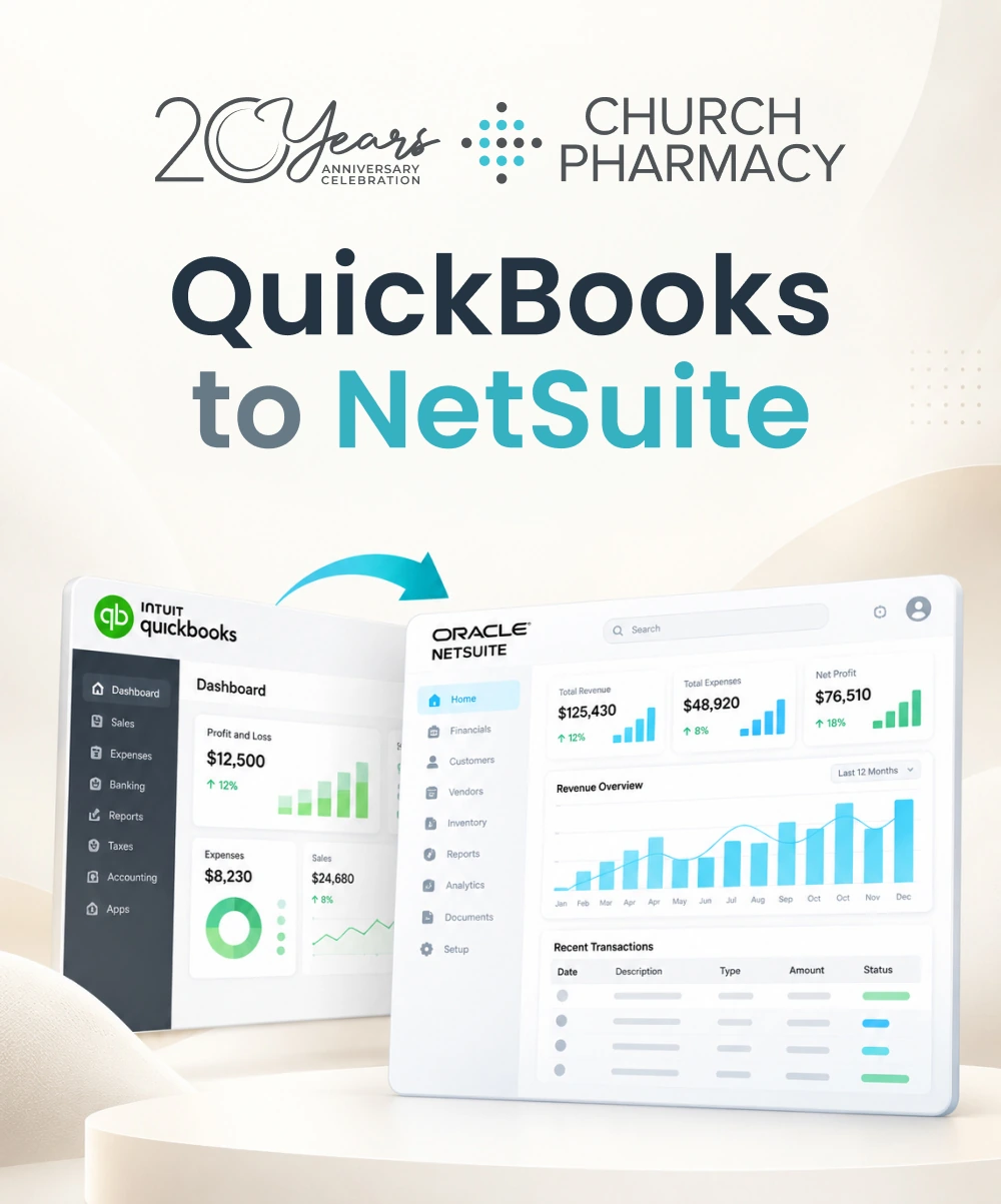 Church Pharmacy - QuickBooks to NetSuite